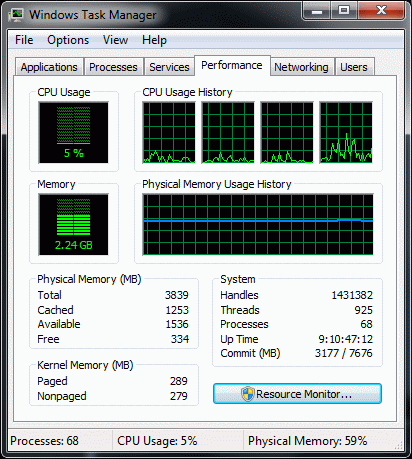 DB CPU.gif
