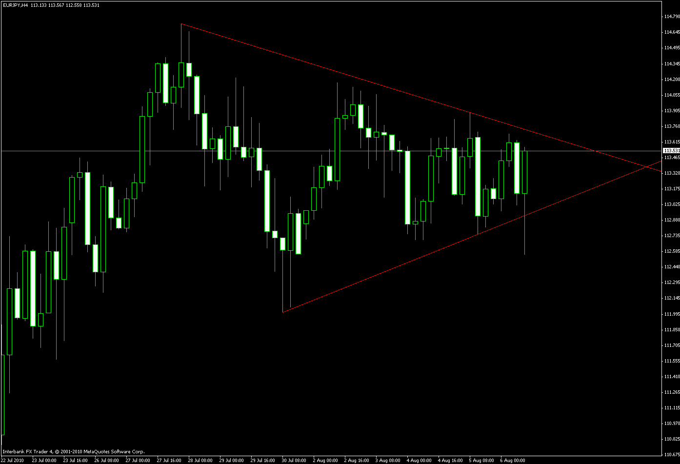 triangle.gif