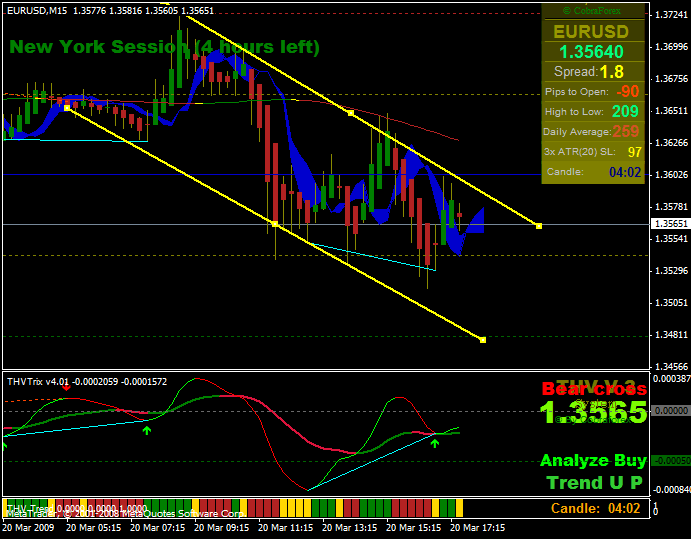 chart 6.gif
