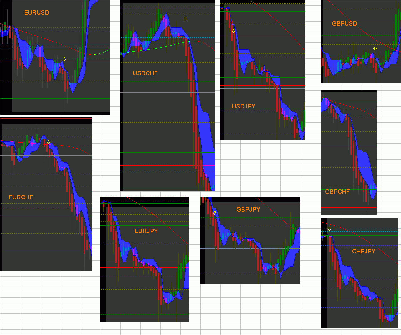 All_Charts.gif