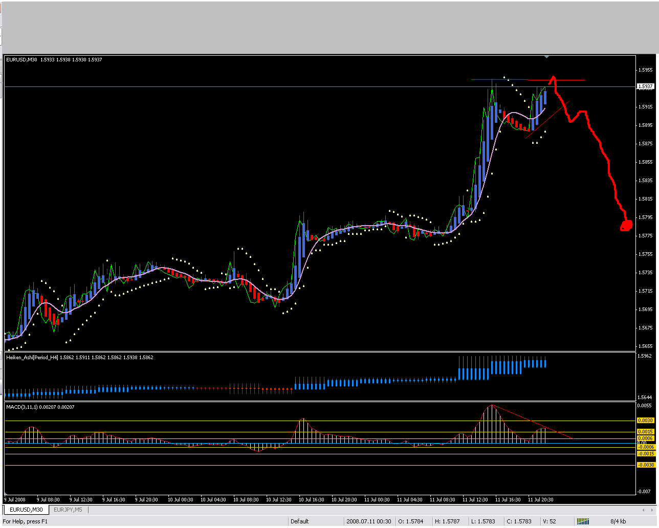 eurusd.gif