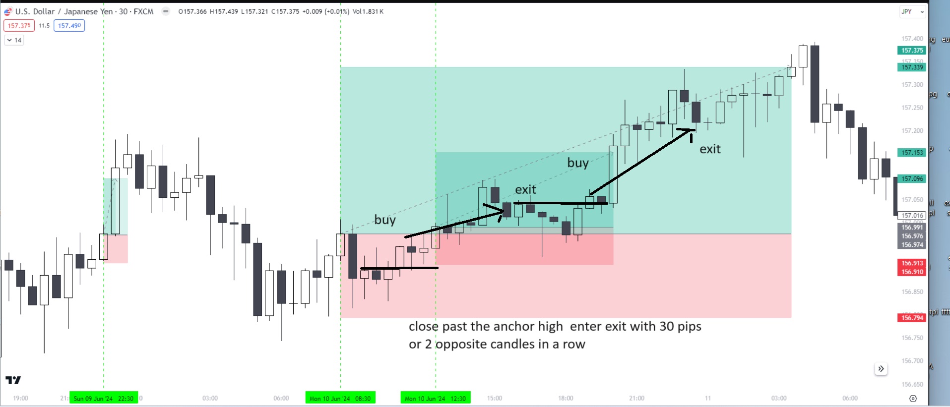 jpy pairs.jpg