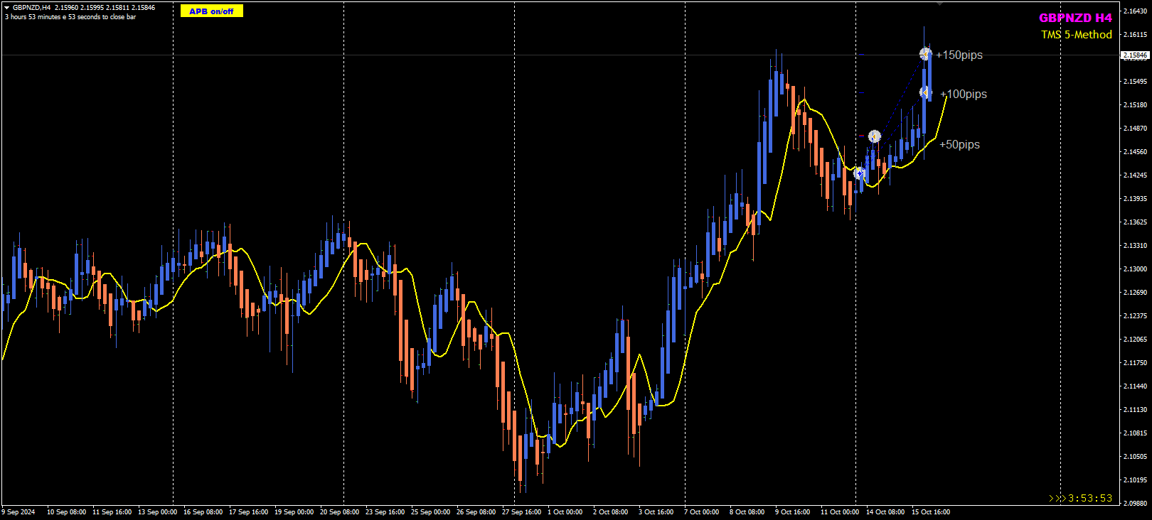 GN Oct16 TMS-II trades closed 16-10-2024 9-06-09 am.png