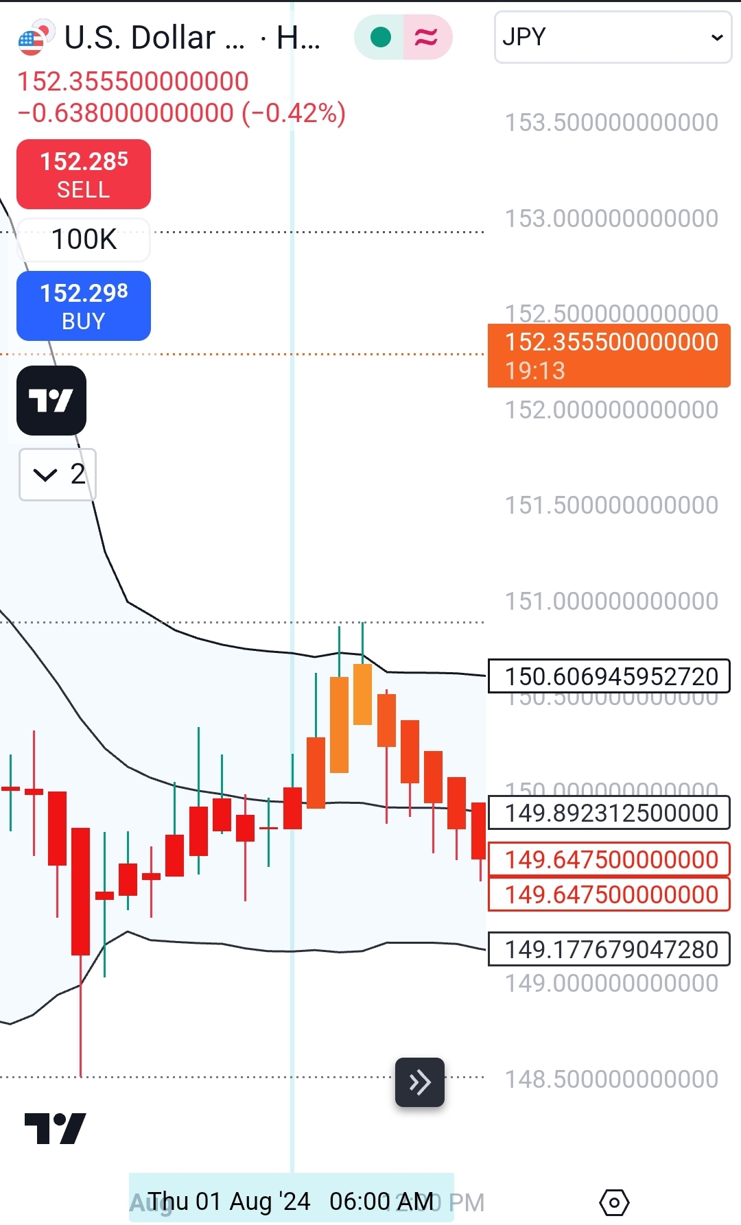 Screenshot_20241103_184057_TradingView.jpg
