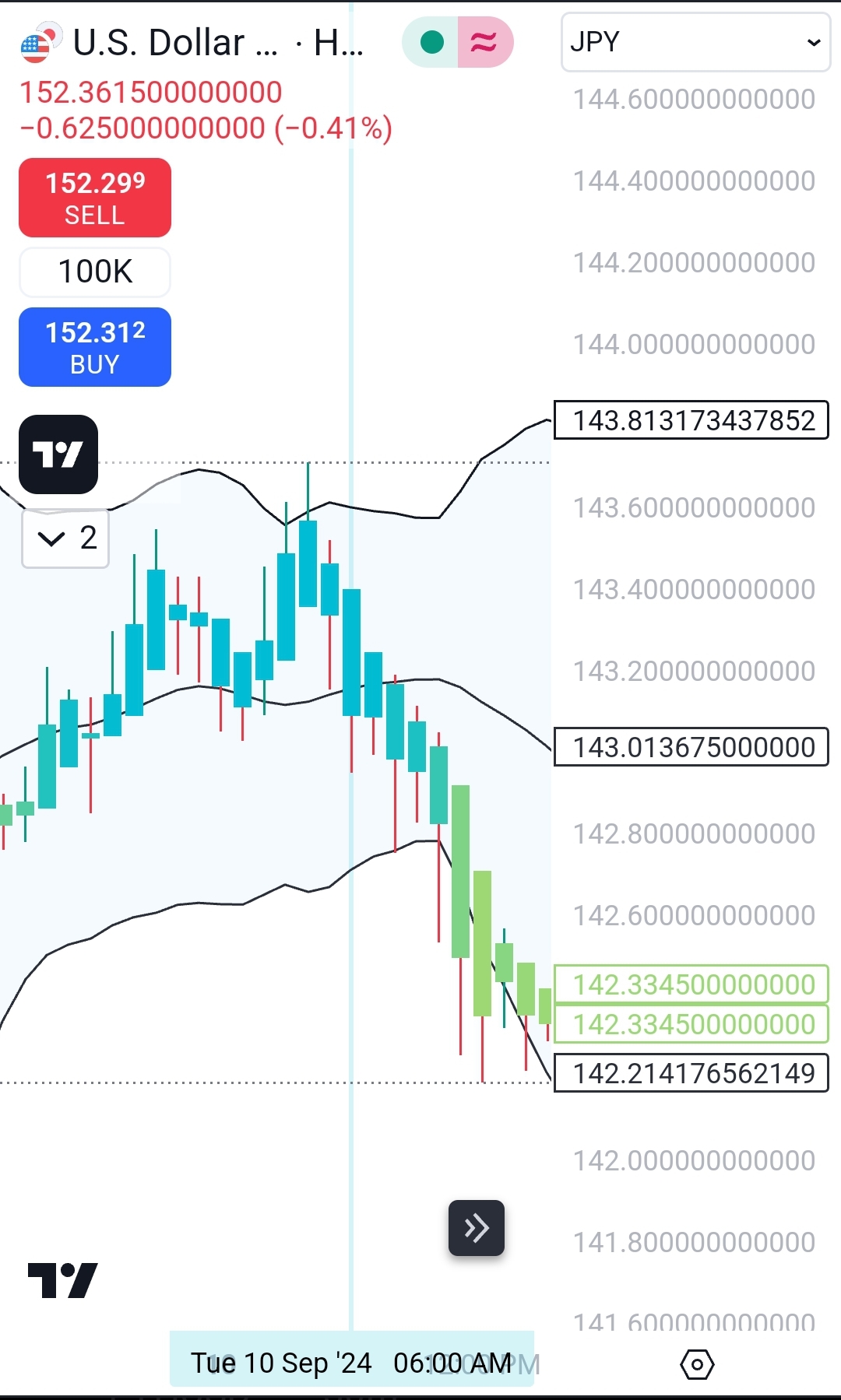 Screenshot_20241103_184445_TradingView.jpg