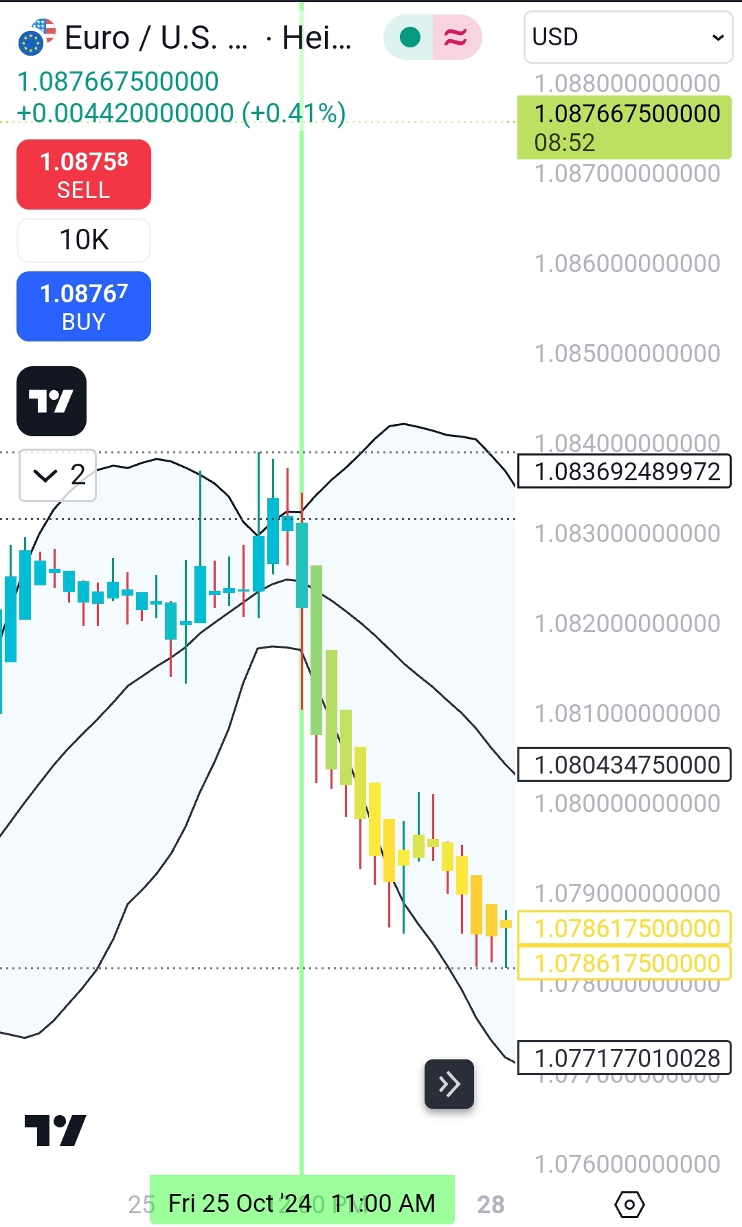 Screenshot_20241103_185133_TradingView.jpg