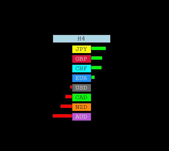 CSM H4 120SMA.png