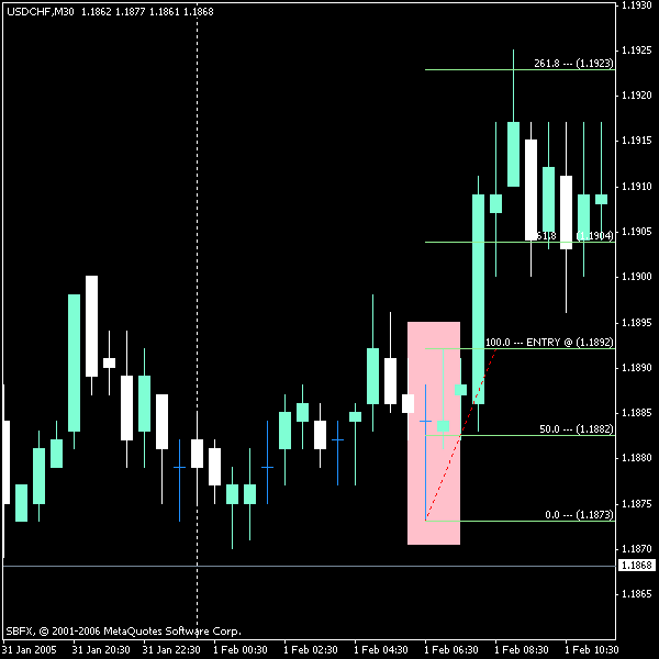usdchf1.gif