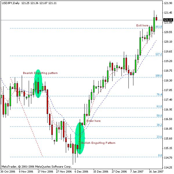usd.jpy2.gif