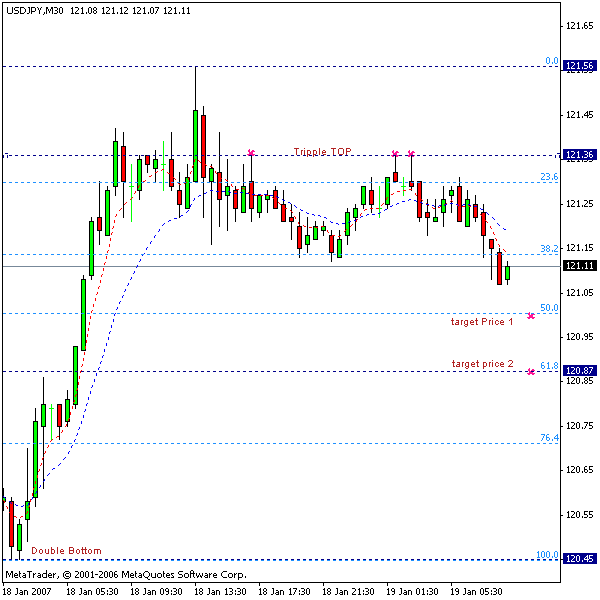 usd.jpy3.gif