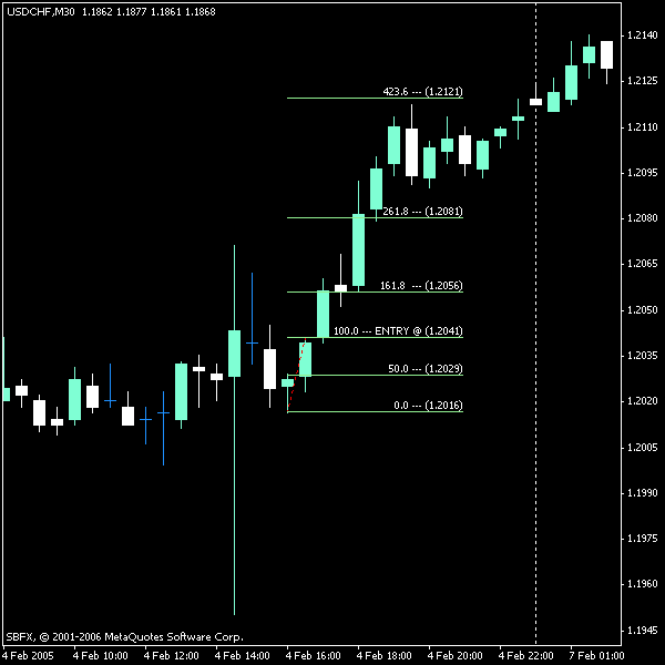 usdchf7.gif
