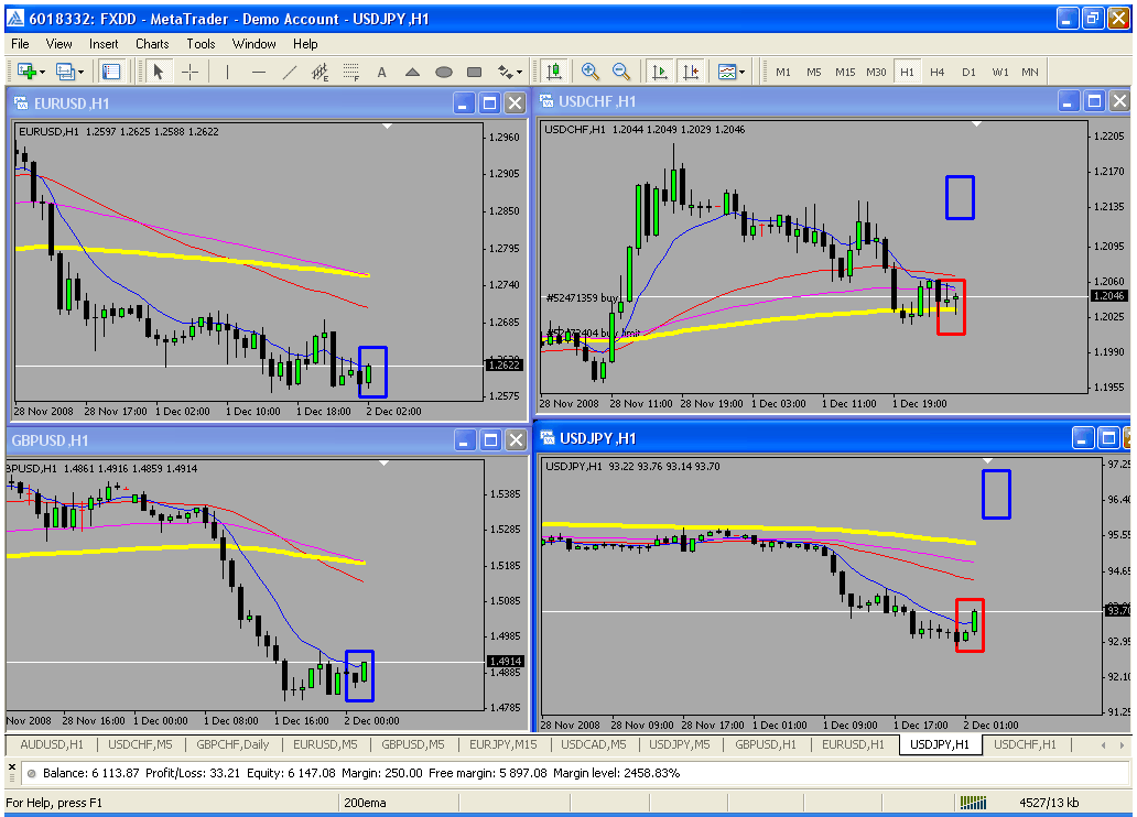 chart 1.gif