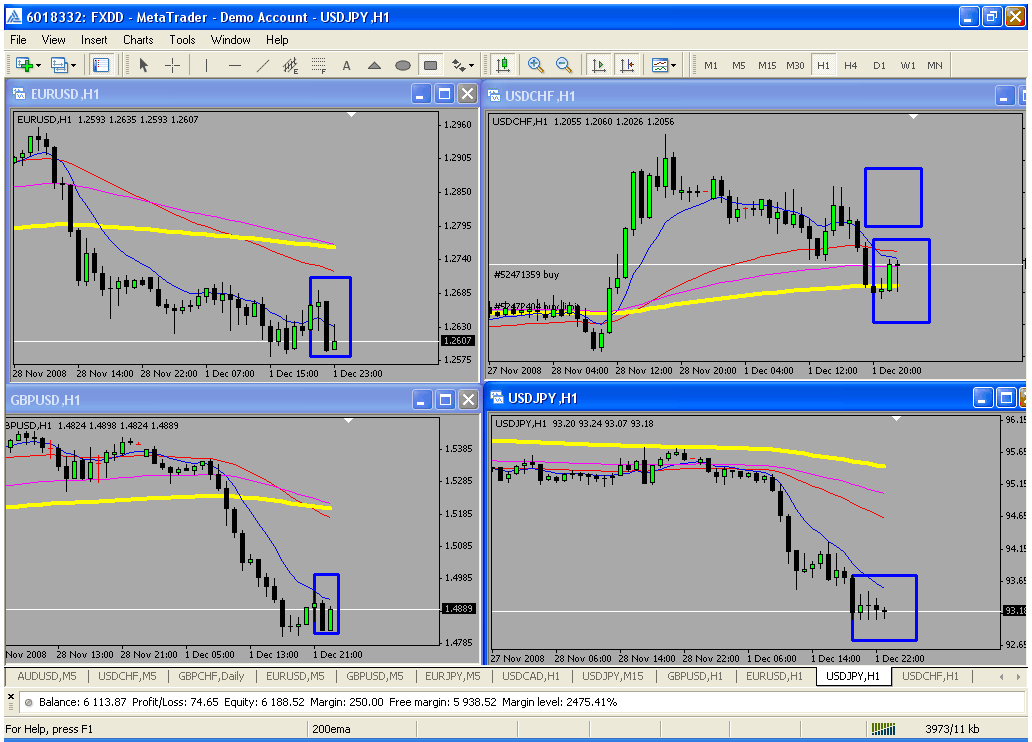 chart 1.gif