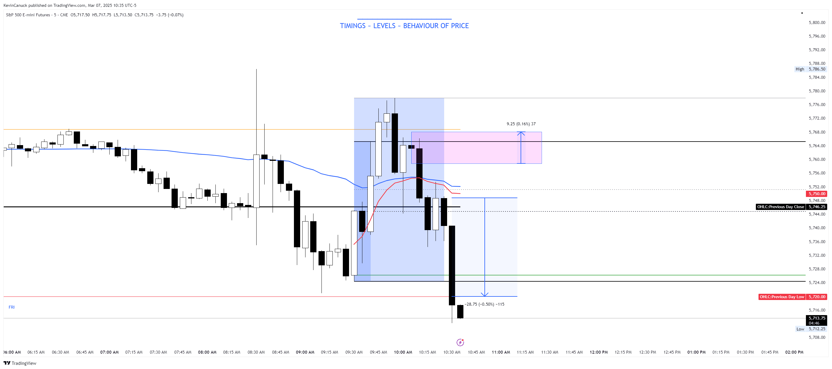 ES1!_2025-03-07_07-35-14_f912e.png