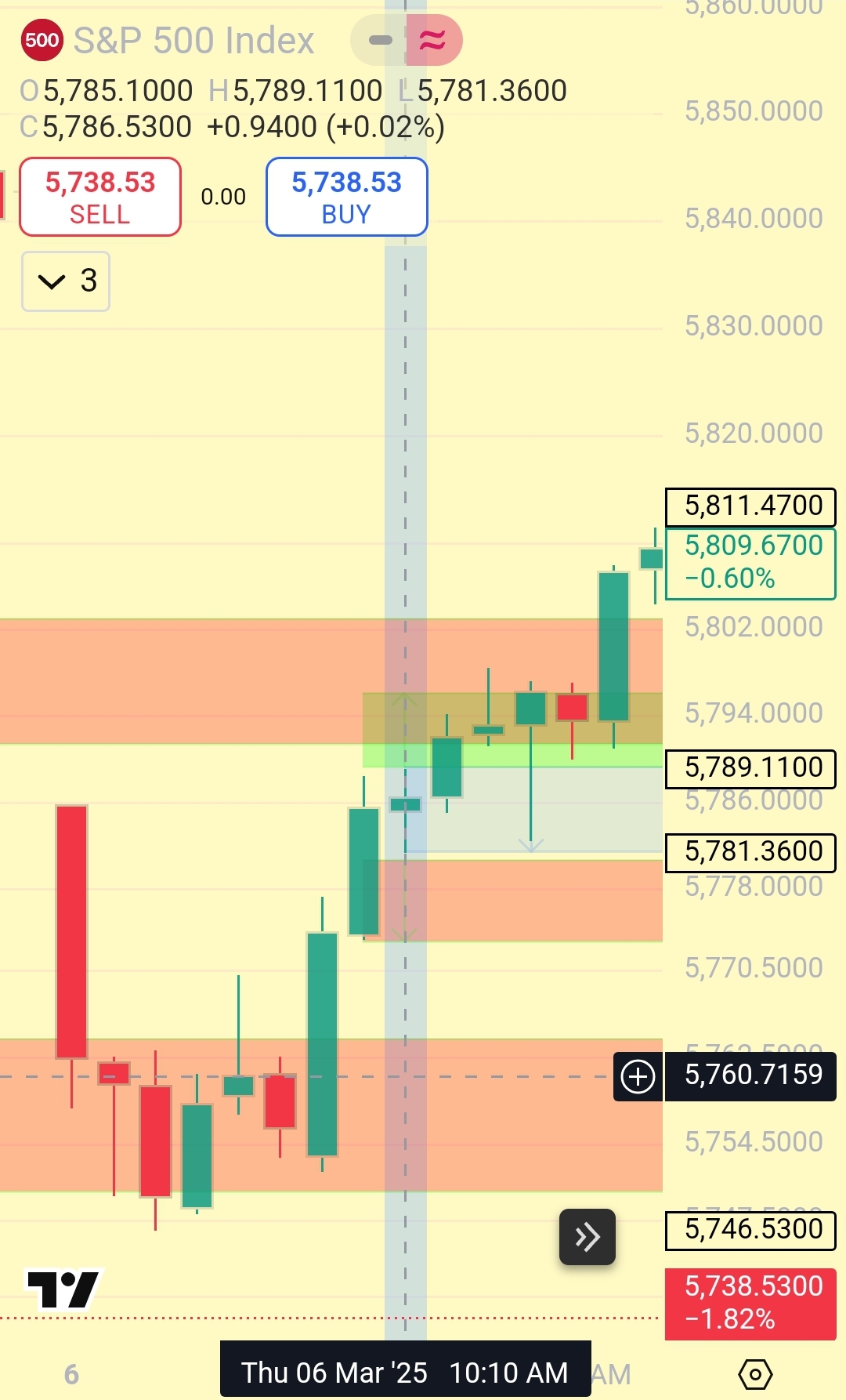 Screenshot_20250306_201643_TradingView.jpg