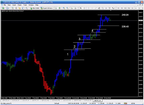 gbp_jpy_1_19.jpg