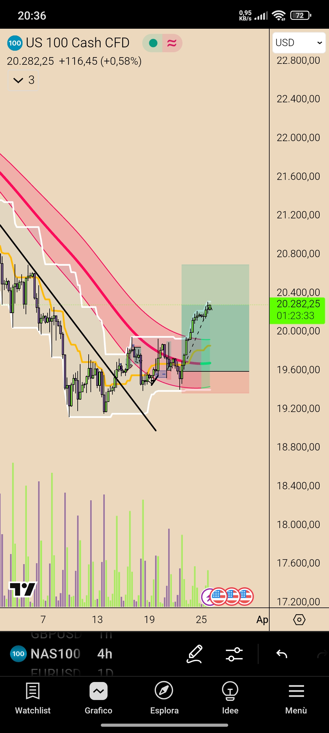 Screenshot_2025-03-25-20-36-25-981_com.tradingview.tradingviewapp.jpg