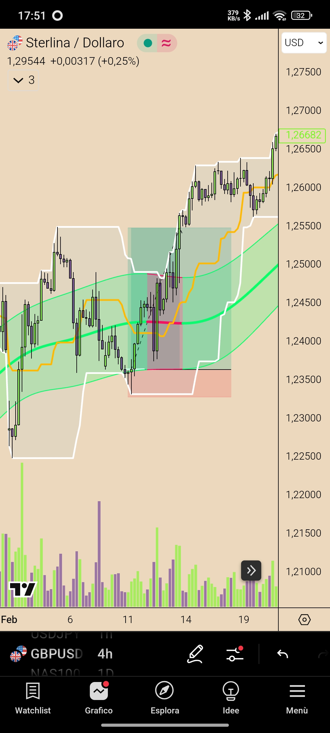 Screenshot_2025-03-25-17-51-55-507_com.tradingview.tradingviewapp.jpg