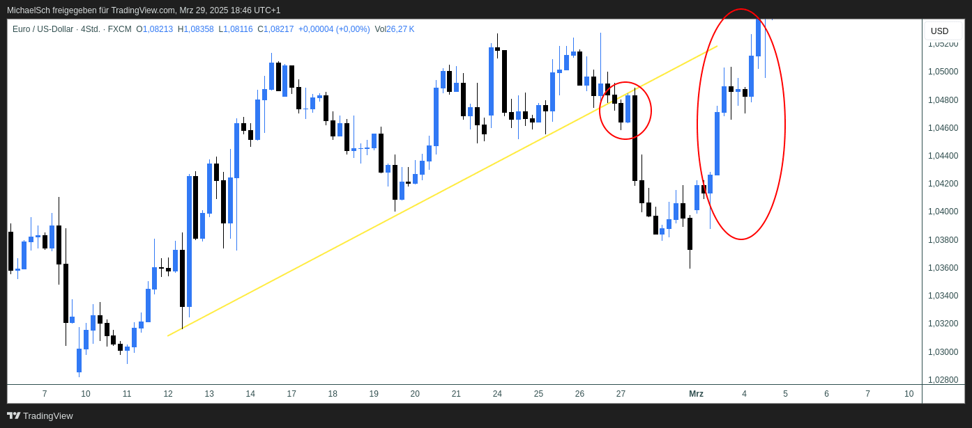 EURUSD.png