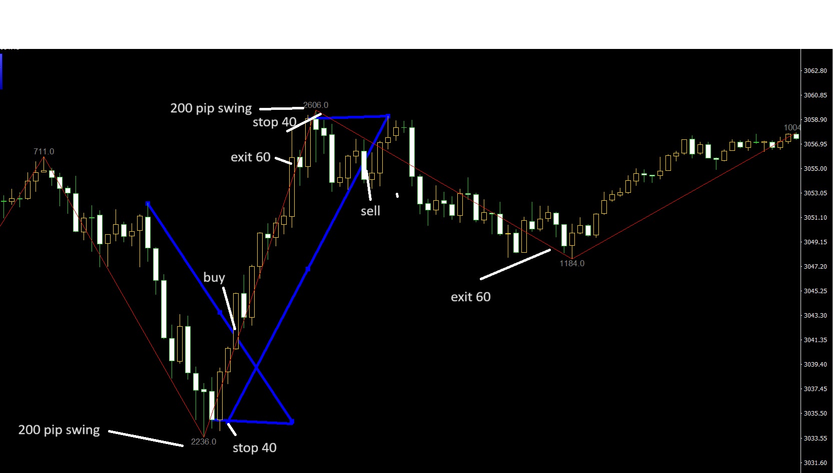 trendline 2.jpg