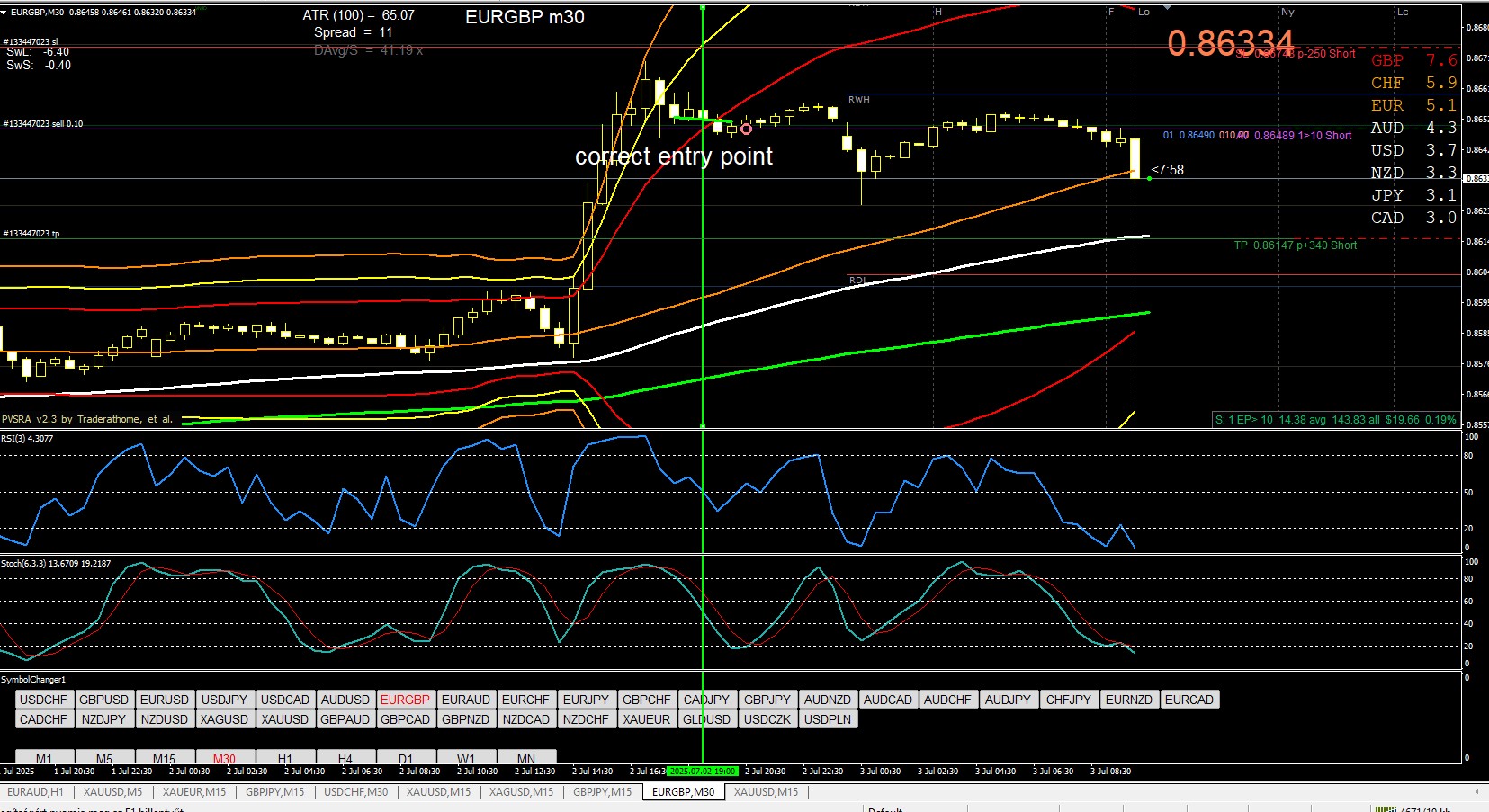 EURGBP példa.jpg