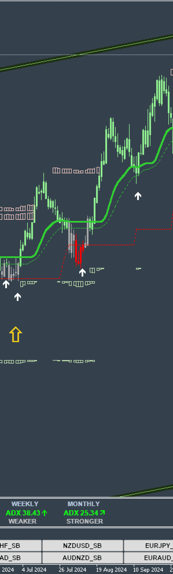 Screenshot 2025-07-11 at 18.20.52 GBPUSD.png