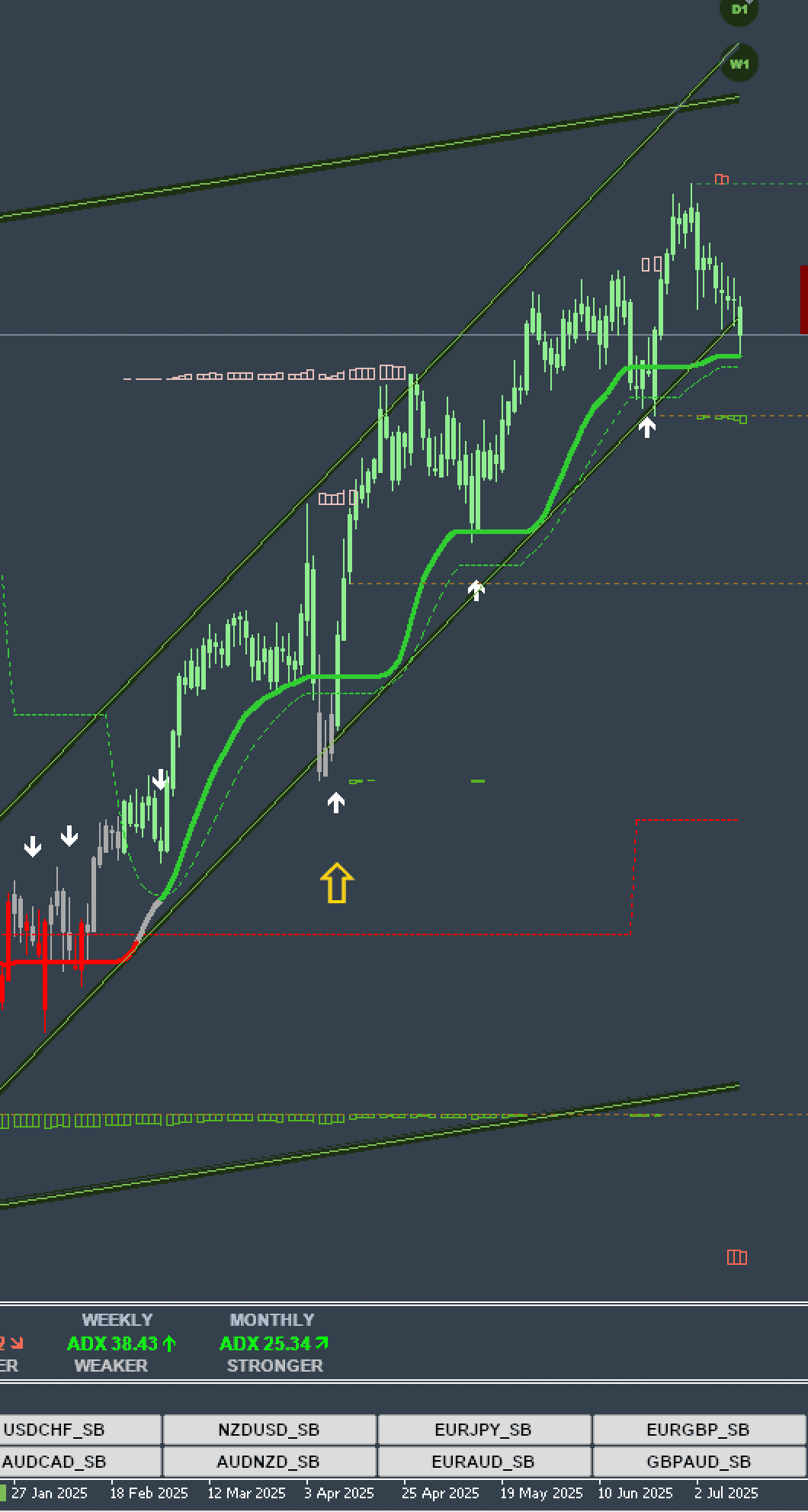 Screenshot 2025-07-11 at 18.18.57 GBPUSD.png