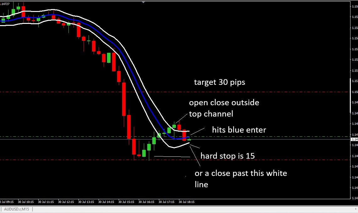 pullback great.jpg
