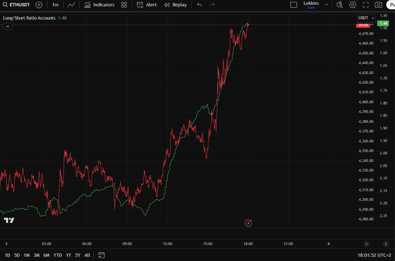 eth3sep.png