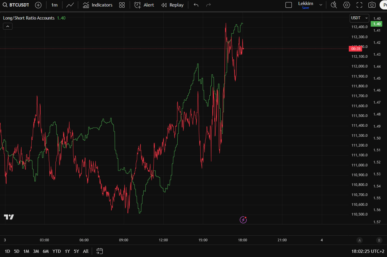 btc3sep.png