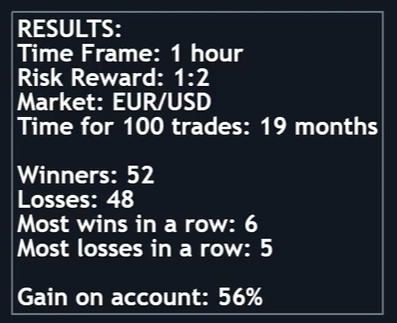 Trade Pro results.jpg