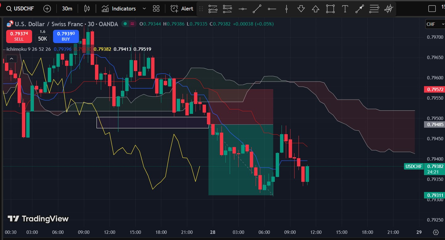 30minCHF.jpg