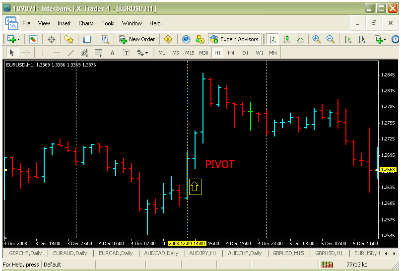 pivot.gif