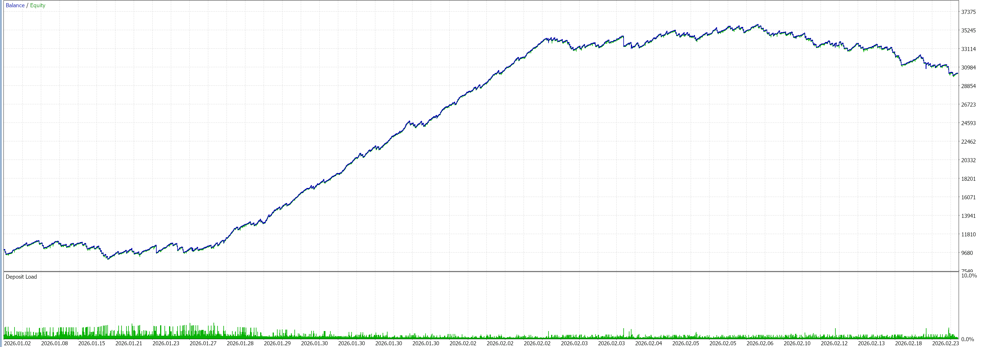 Screenshot 2026-02-26 at 4.25.33 PM.png
