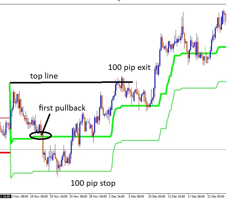 buy 100 pip.jpg
