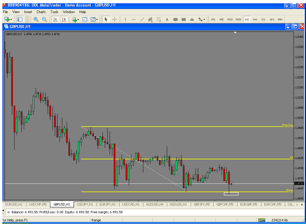 5 min ltrade.gif