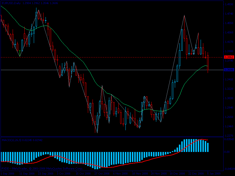 eu-daily.gif