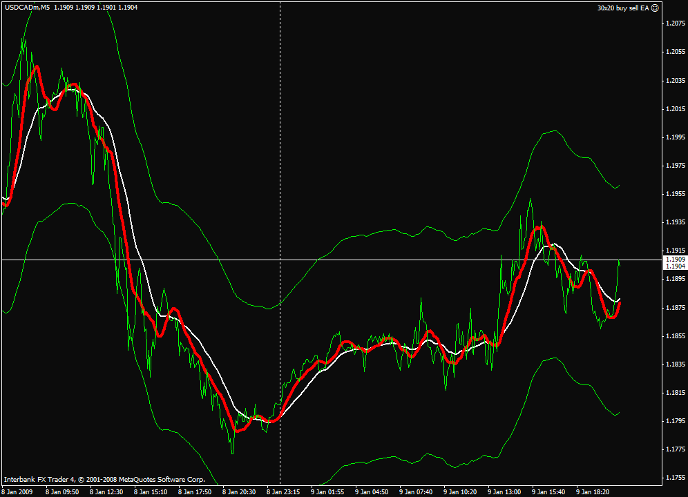 atr40ma5min.gif