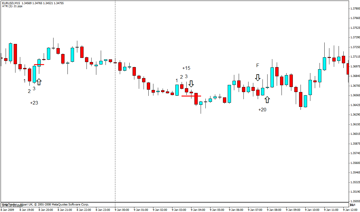 ind 2.gif