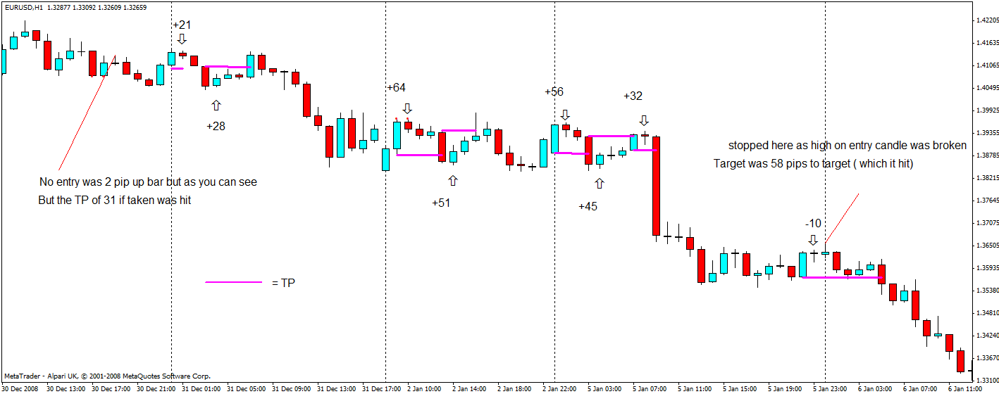 1hour ind free.gif