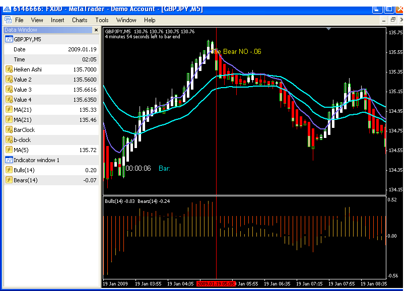 gbpjpy.gif