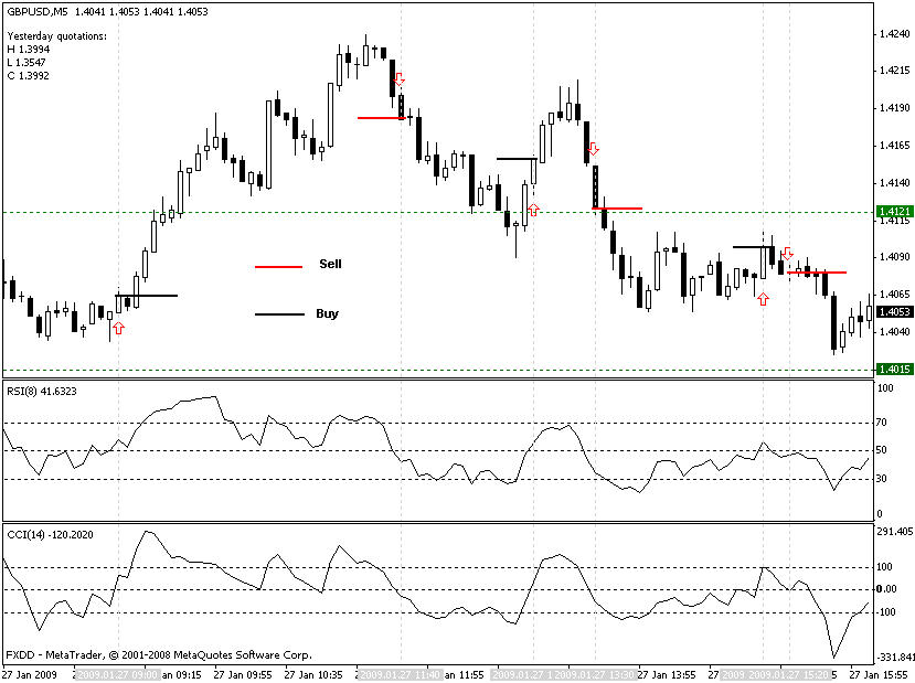 gbp-usd.gif