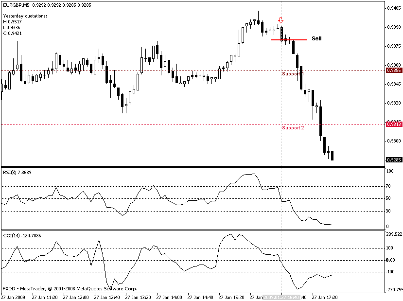 eur-gbp.gif