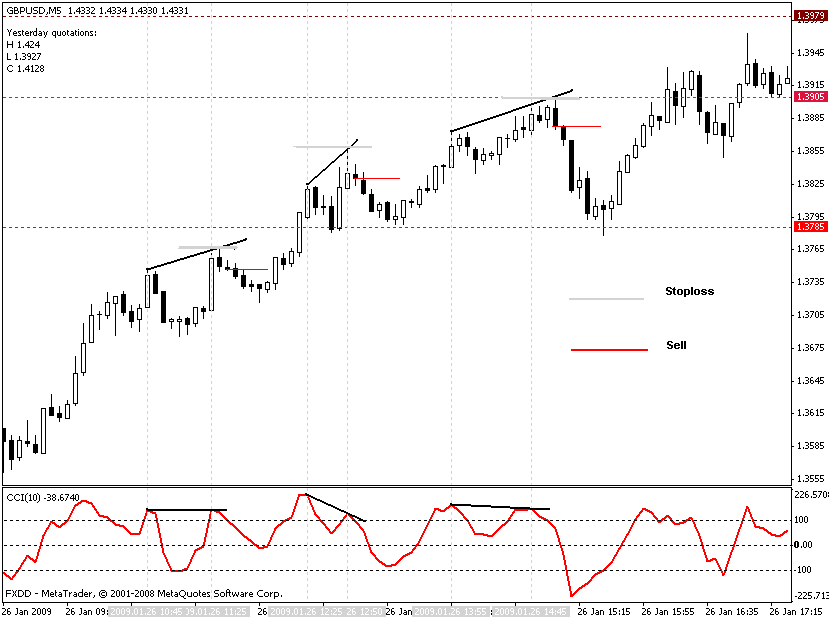 gbp-usd.gif