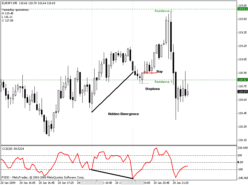 eur-yen.gif