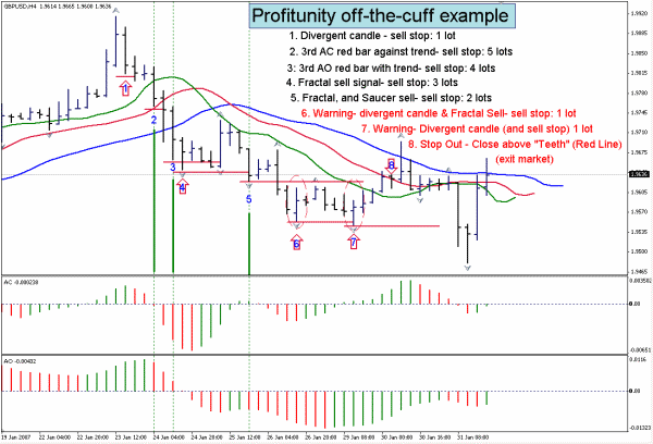 profitunity2.gif