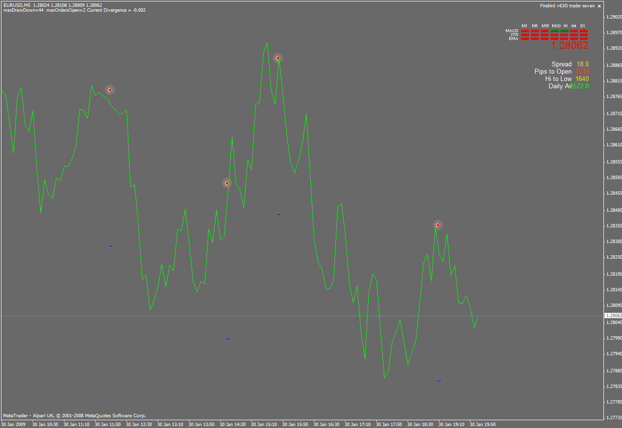 chart1.gif