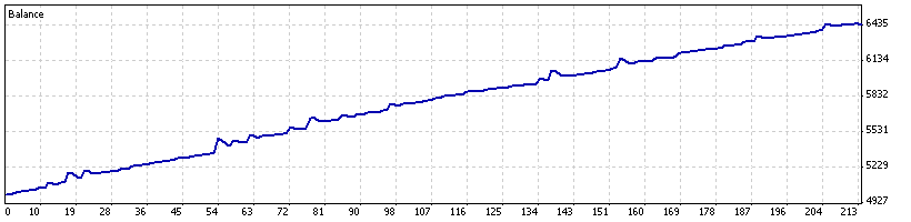 demo 22 curencies .10.gif