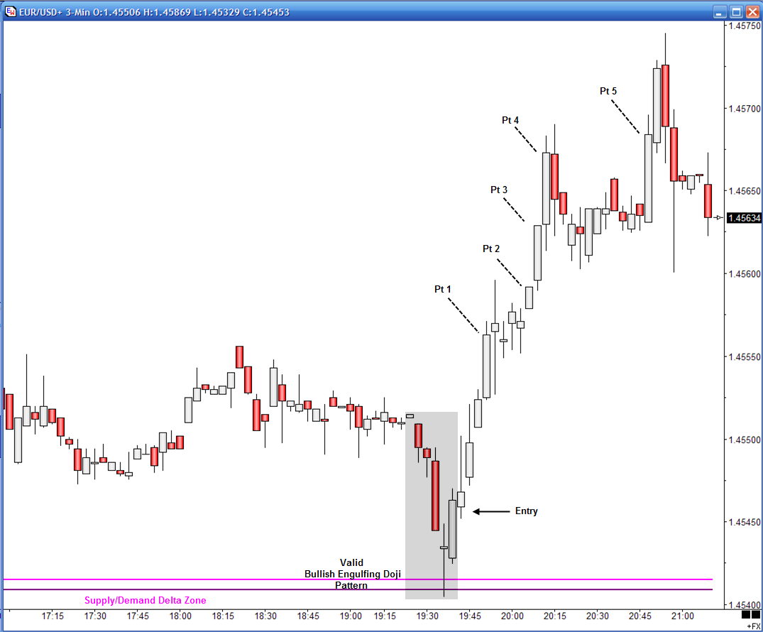 Doji 2.png
