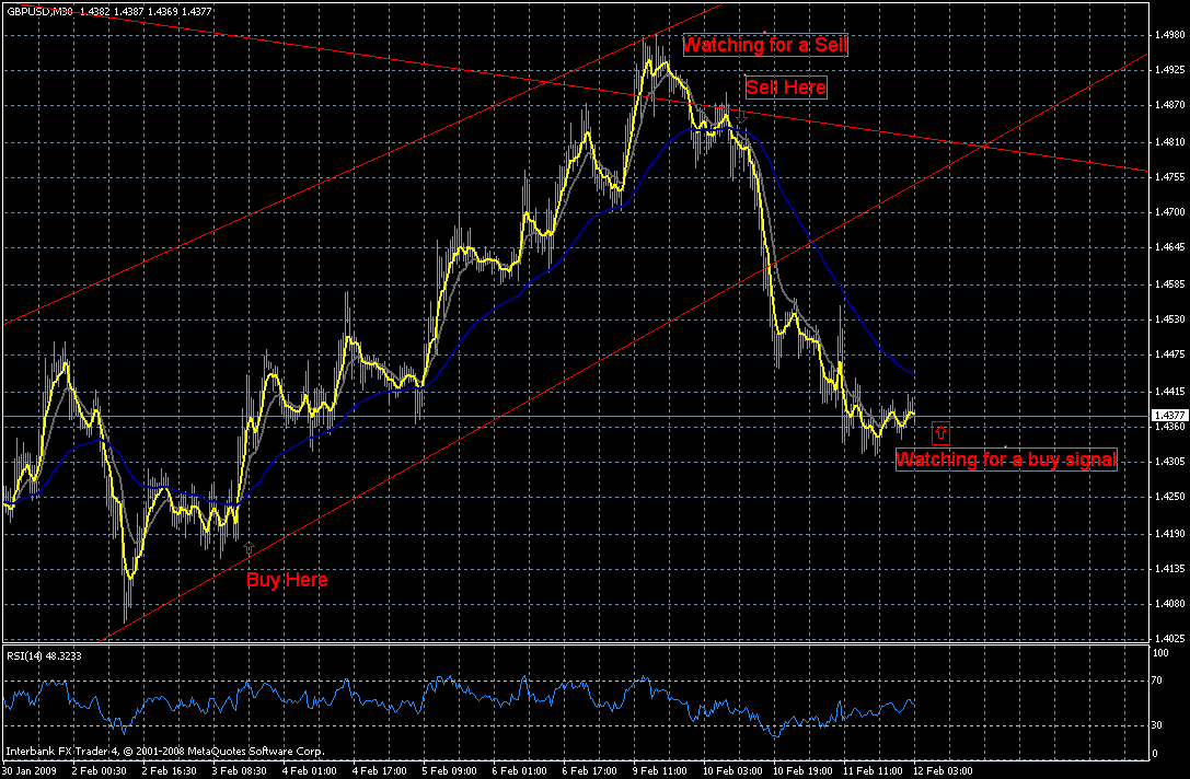 chart3.gif